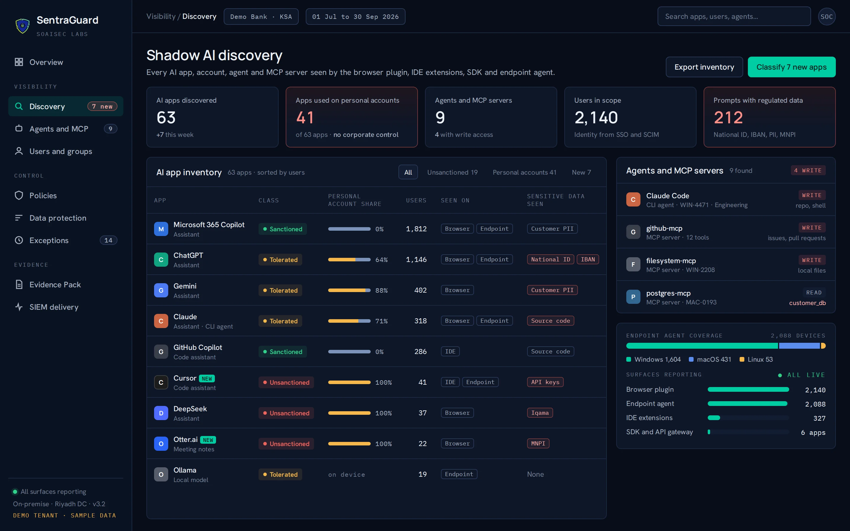 SentraGuard Discovery screen: 63 AI apps found, 41 used on personal accounts, 9 agents and MCP servers, with an app inventory by class and account type