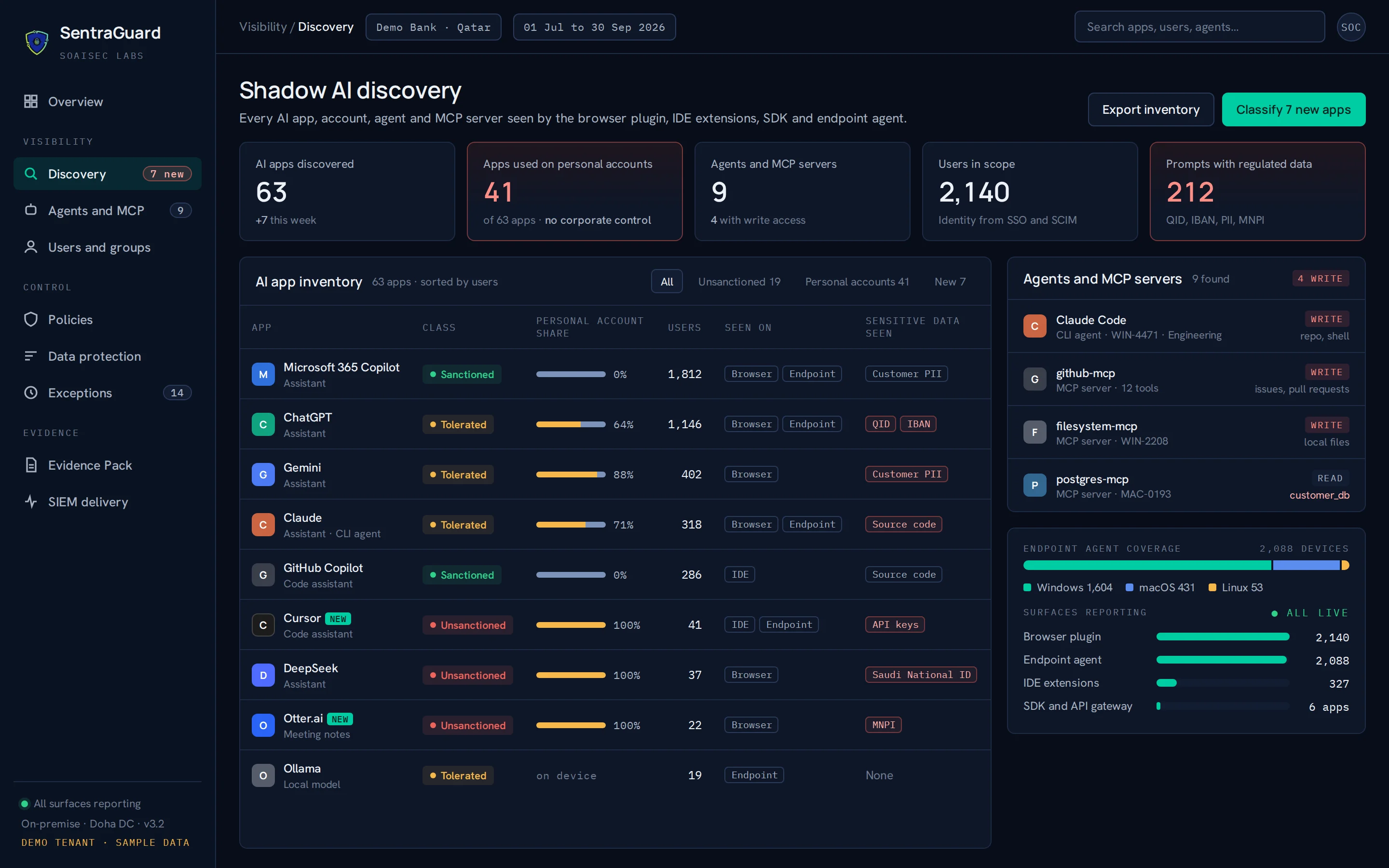 SentraGuard Discovery screen: 63 AI apps found, 41 used on personal accounts, 9 agents and MCP servers, with an app inventory by class and account type