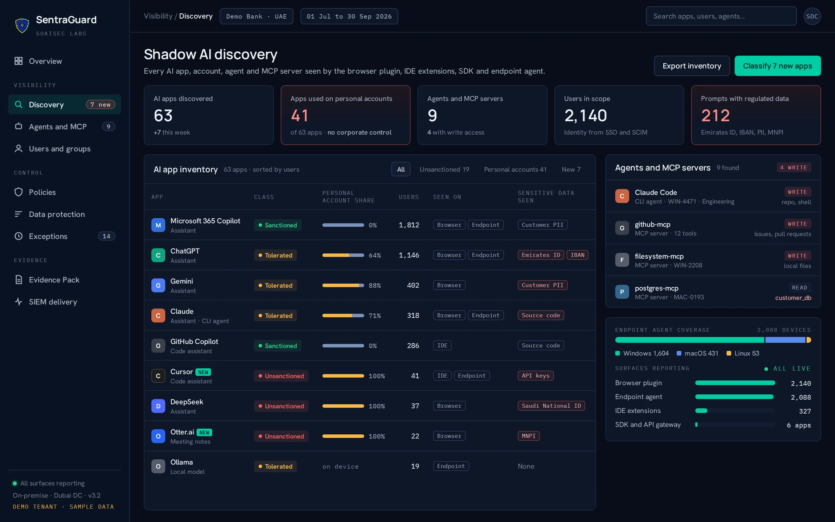 SentraGuard Discovery screen: 63 AI apps found, 41 used on personal accounts, 9 agents and MCP servers, with an app inventory by class and account type